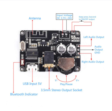 Bluetooth 5.0 Decoder Stereo mp3 lossless Audio Module Wide Voltage Voltage Adjustable Speaker Power Amplifier XY - WRBT